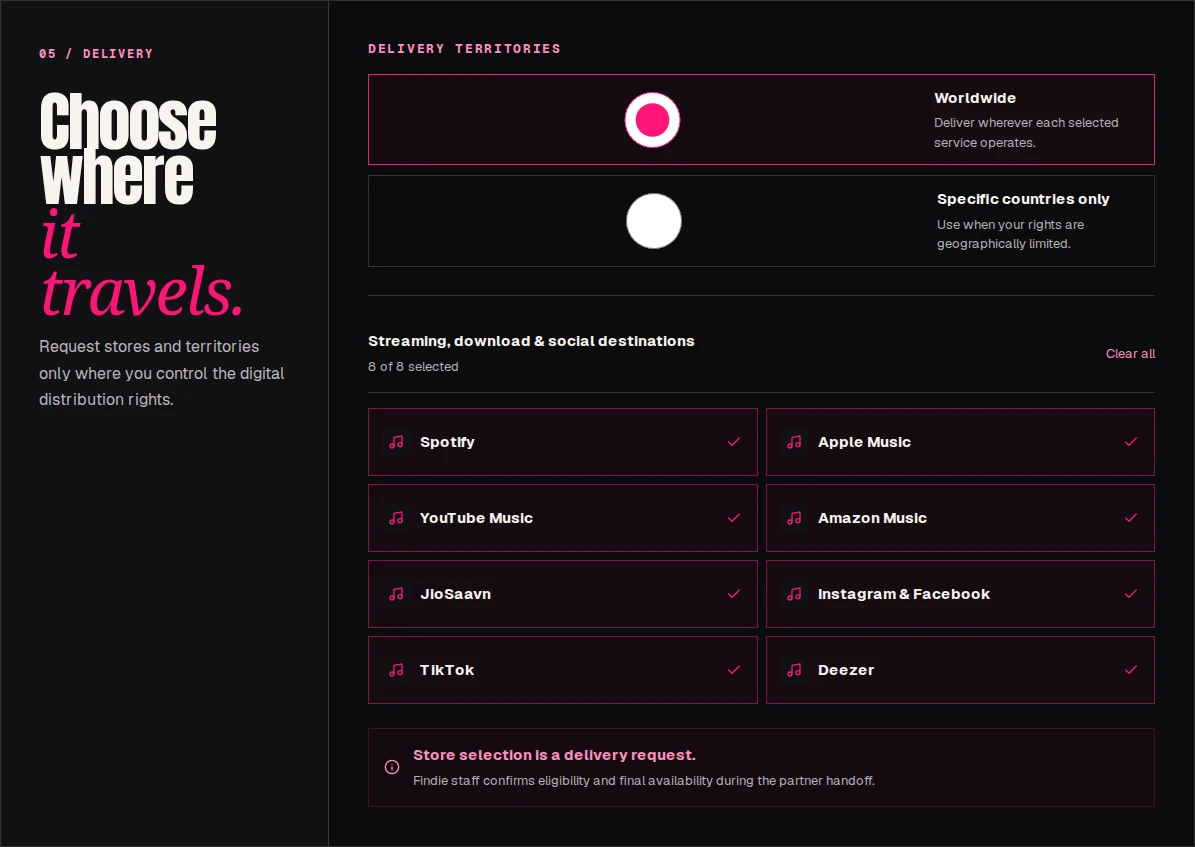 Findie’s store selection screen with streaming destinations and territory options